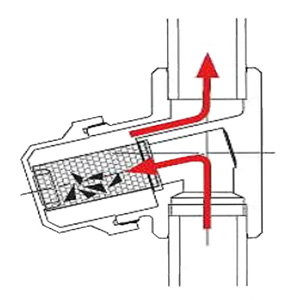 фильтр механической очистки вертикальной установки