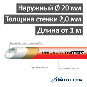 Труба для теплого пола из сшитого полиэтилена 20 х 2,0 мм UNIDELTA PEX EVOH Труба для теплого пола из сшитого полиэтилена 20 х 2,0 мм UNIDELTA PEX EVOH