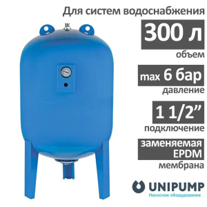 Гидроаккумулятор UNIPUMP (300 л., с манометром) вертикальный