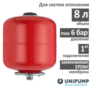 Расширительный бак вертикальный подвесной UNIPUMP (8 л.)
