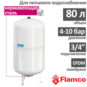 Расширительный бак Flamco AIRFIX R 80