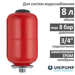 Расширительный бак вертикальный подвесной UNIPUMP (8 л.)