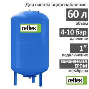 Расширительный бак Reflex DE 60 синий