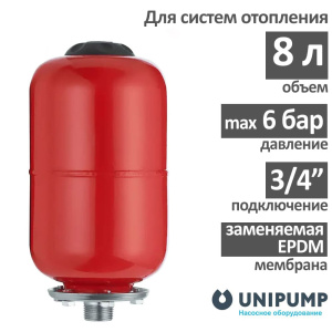 Расширительный бак вертикальный подвесной UNIPUMP (8 л.)