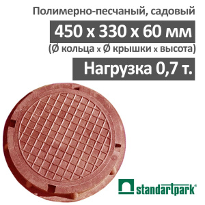 Люк канализационный садовый малый 0,7 т, красный Люк канализационный садовый малый 0,7 т, красный