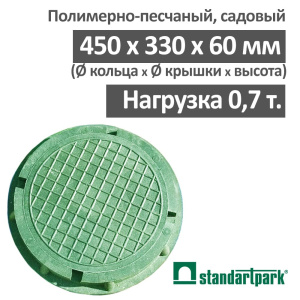 Люк канализационный садовый малый 0,7 т., зелёный Люк канализационный садовый малый 0,7 т., зелёный