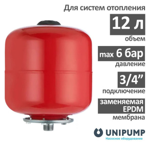 Расширительный бак вертикальный подвесной UNIPUMP (12 л.)