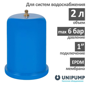 Гидроаккумулятор UNIPUMP (2 л.) вертикальный