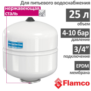 Расширительный бак Flamco AIRFIX R 25