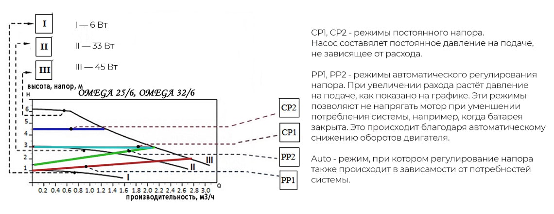 Оmnigena-ОМEGA-2.jpg Оmnigena-ОМEGA-2.jpg