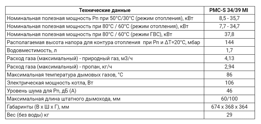 PMC-S-34-39-MI-min.jpg PMC-S-34-39-MI-min.jpg