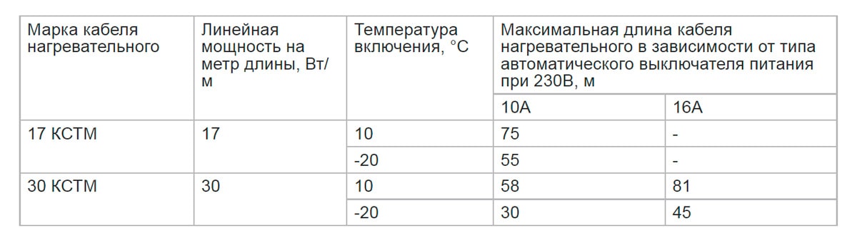 КСТМ-min.jpg КСТМ-min.jpg