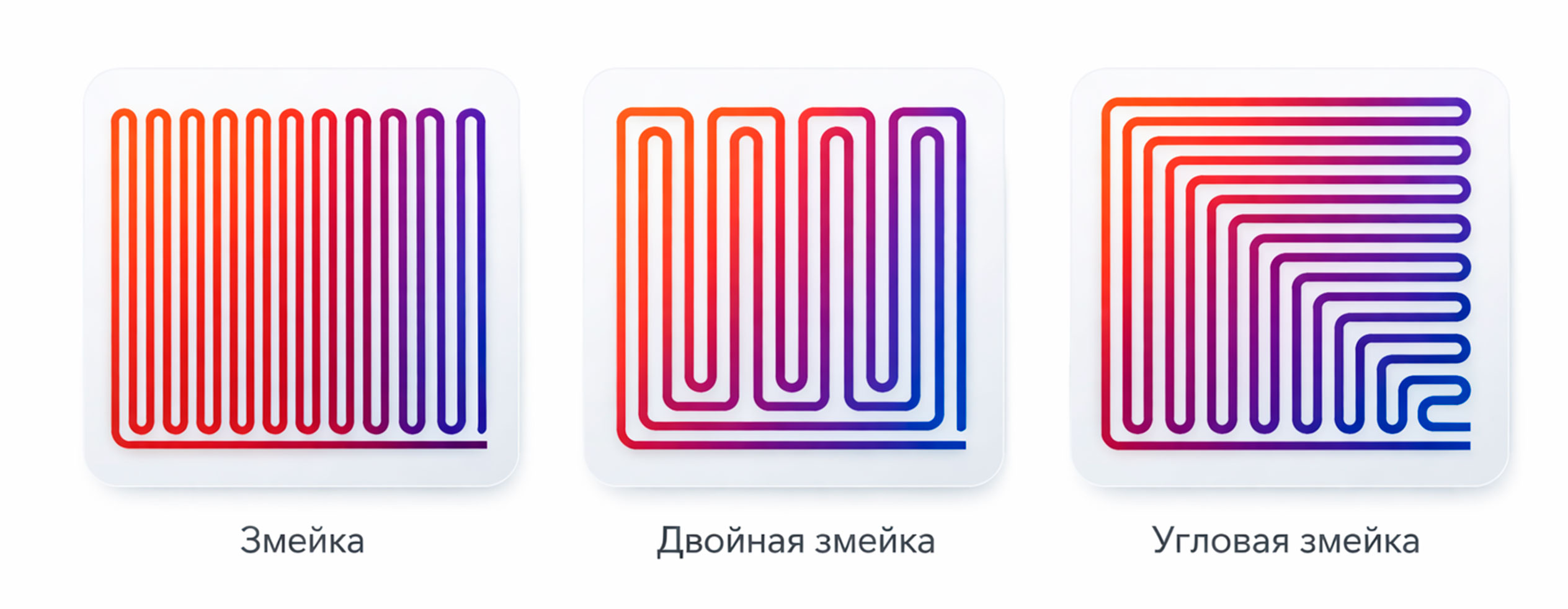 Схемы укладки водяного теплого пола змейкой