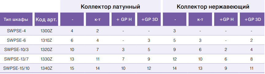 Slim-SWPSE.jpg Slim-SWPSE.jpg