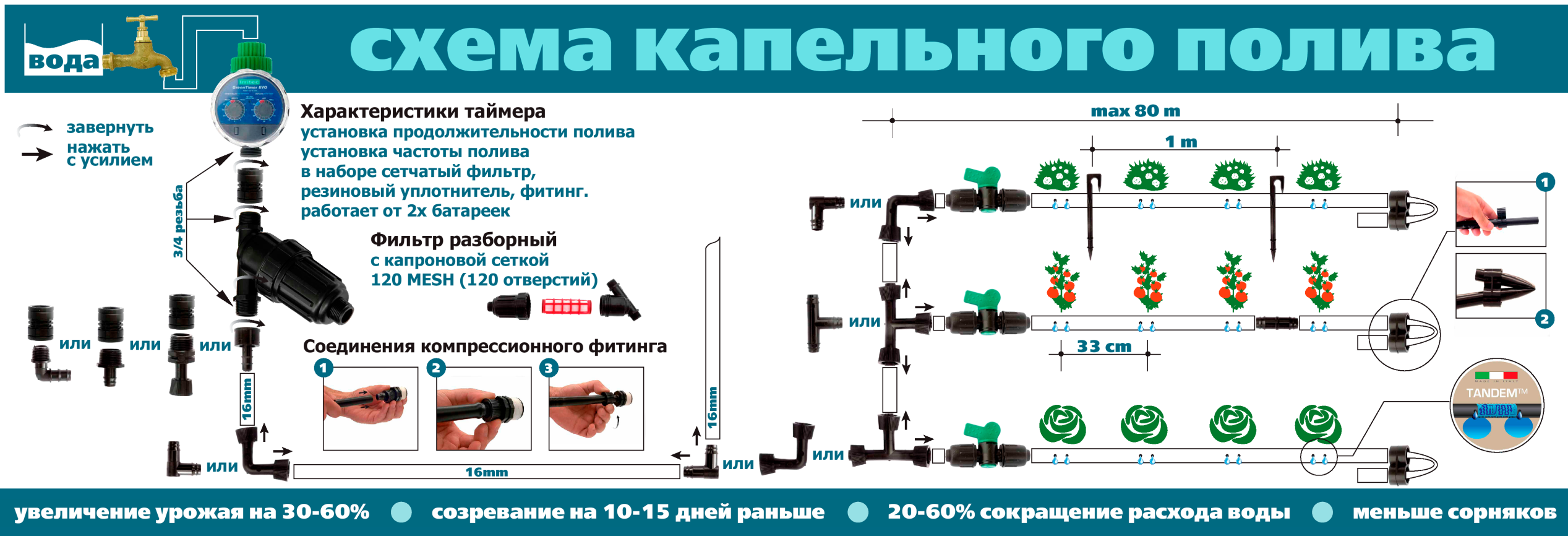 схема подключения капельного полива