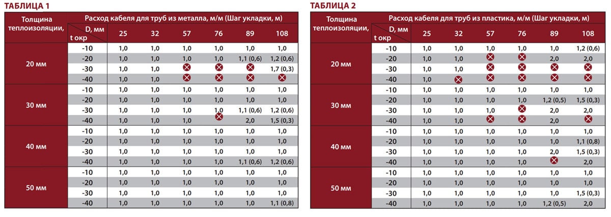 tabl-min.jpg tabl-min.jpg