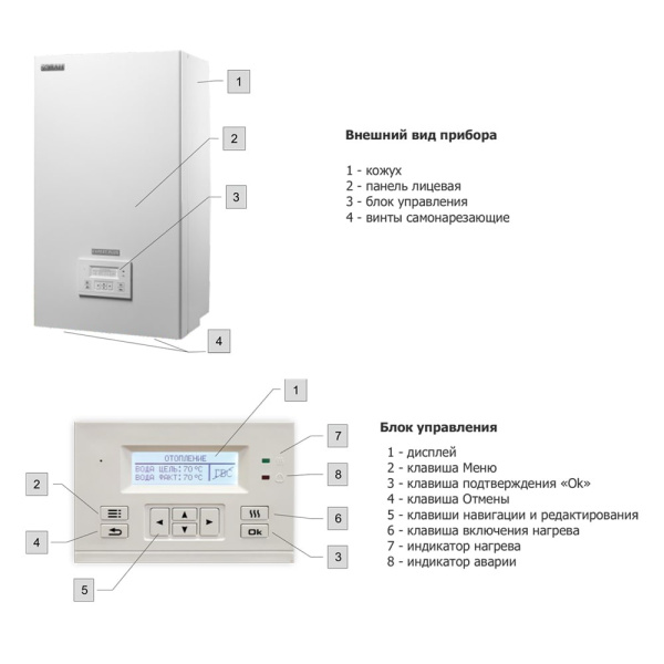 Электрический котел ЭВАН Expert Plus-6