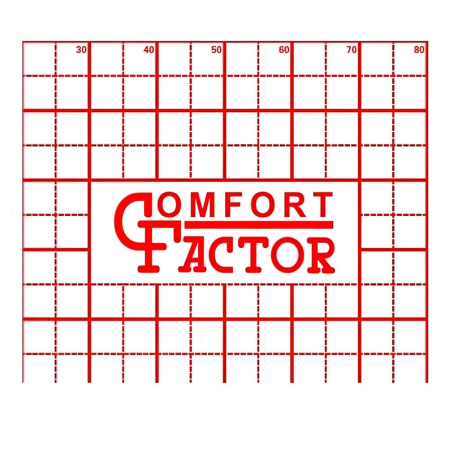 Фольга для теплого пола с разметкой Comfort Factor (50 м)