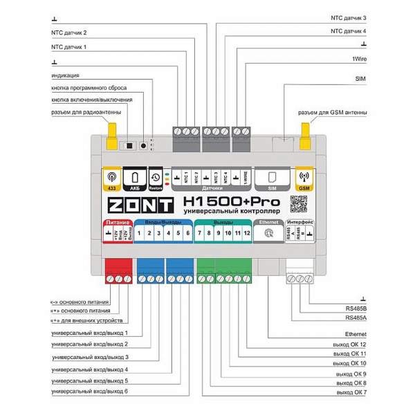 Контроллер отопительный универсальный ZONT H1500+ PRO
