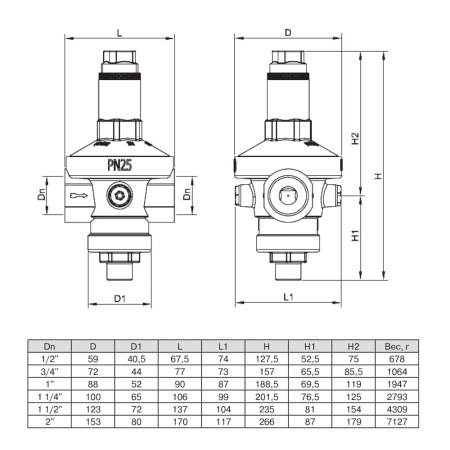 Редуктор давления регулируемый мембранный 3/4" Valtec