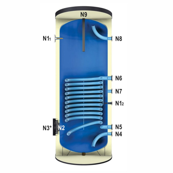Бойлер косвенного нагрева Meibes Huch EnTEC TBA ELIT 1500 л. Бойлер косвенного нагрева Meibes Huch EnTEC TBA ELIT 1500 л.
