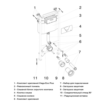 Инсталляция для подвесного унитаза Viega Eco с кнопкой арт. 673192