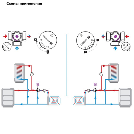Поворотный 3-ходовой смесительный клапан 1 1/4"ВР ARV 385 Afriso