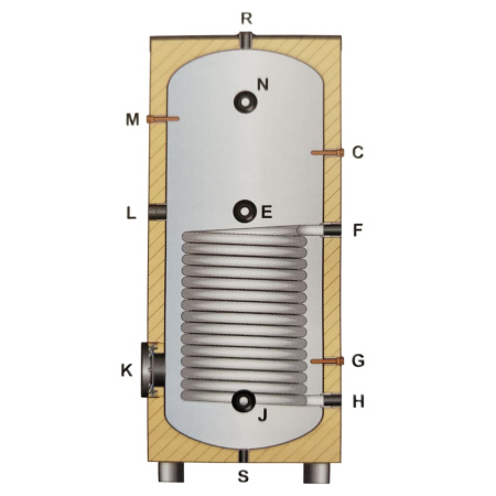 Водонагреватель 150 л. из нержавеющей стали с одним теплообменником 1,4м2 Meibes Huch EnTEC HBS Водонагреватель 150 л. из нержавеющей стали с одним теплообменником 1,4м2 Meibes Huch EnTEC HBS
