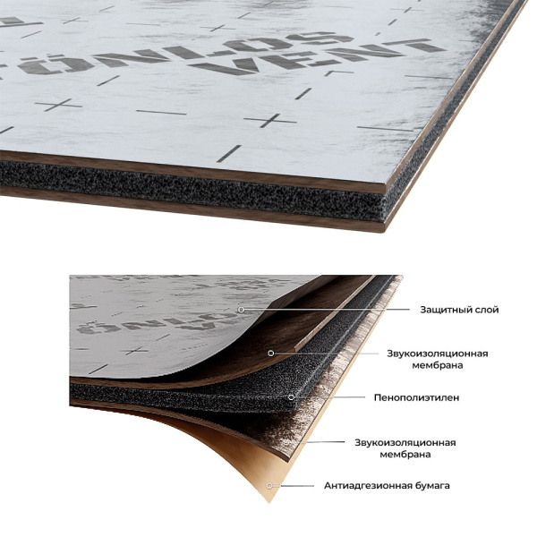 Комплект звукоизоляции для вентиляции Tonlos VENT