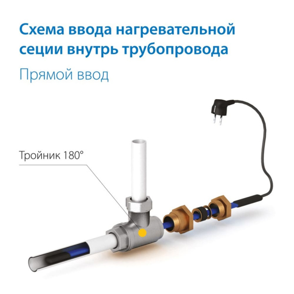 Кабель нагревательный Freezstop Inside 10-8 (8 метров), внутренний