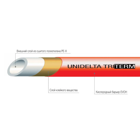 Труба для теплого пола из сшитого полиэтилена 16 х 2,0 мм UNIDELTA PEX EVOH (бухта 600 м)