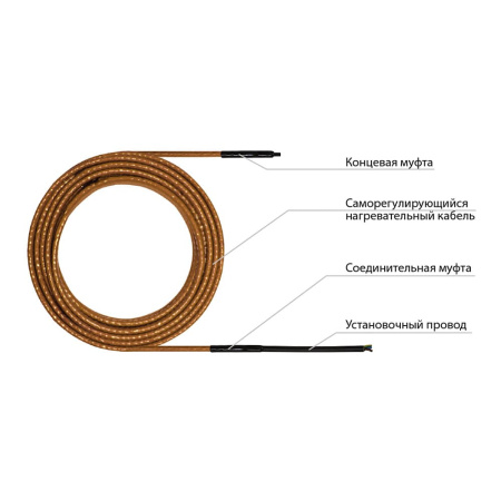 Кабель нагревательный Freezstop 25-3 (3 метра), наружный