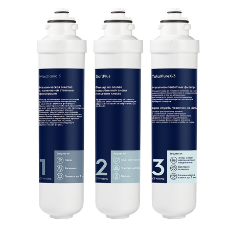Комплект картриджей Electrolux Kit iS TotalPureX-3 Softening для систем очистки iStream