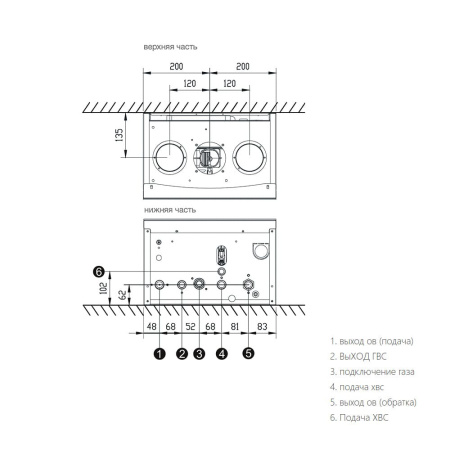 Котел газовый Thermex Antares FH24 (одноконтурный)