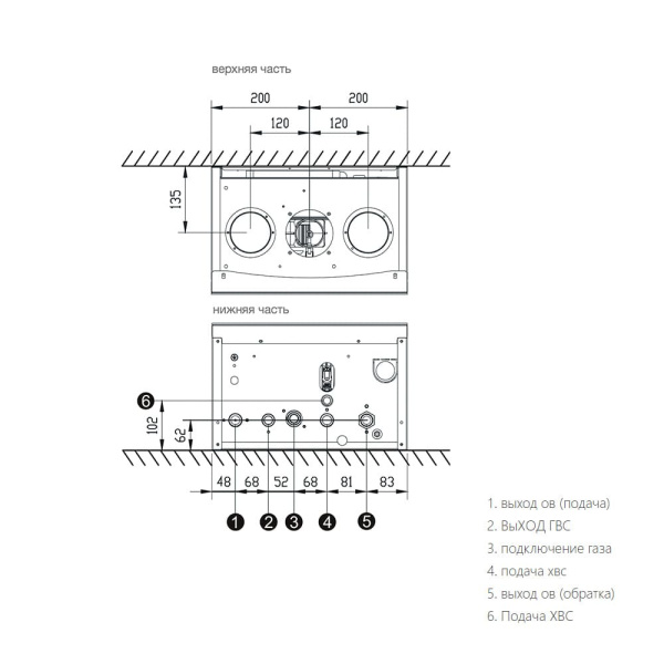 Котел газовый Thermex Antares FH24 (одноконтурный)