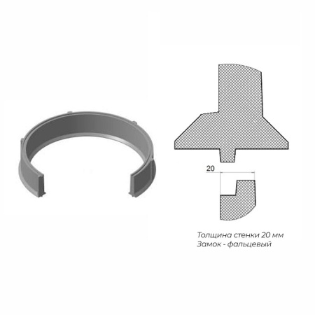 Кольцо колодезное Сандкор (стенка 20 мм)