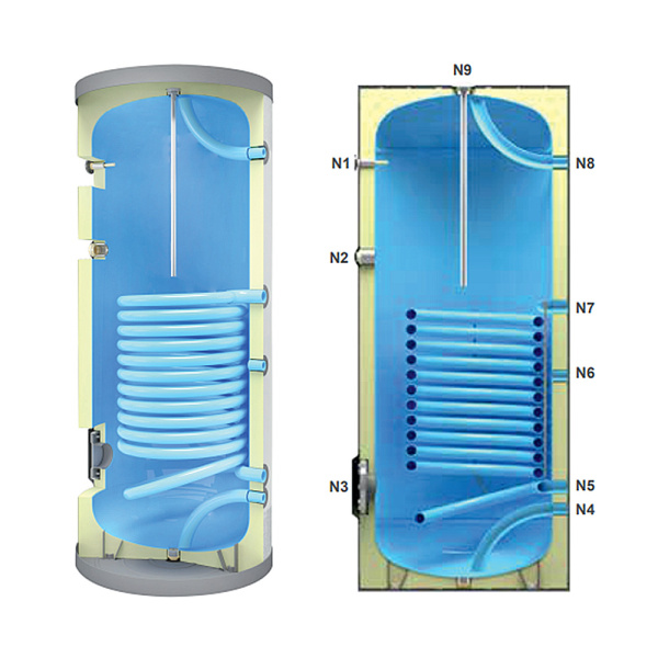 Водонагреватель для бытовой воды Meibes Huch EnTEC TBS-BASIC 160 л. Водонагреватель для бытовой воды Meibes Huch EnTEC TBS-BASIC 160 л.