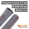 Труба канализационная ПП внутренняя Ostendorf 90 х 2.2 х 2000 мм
