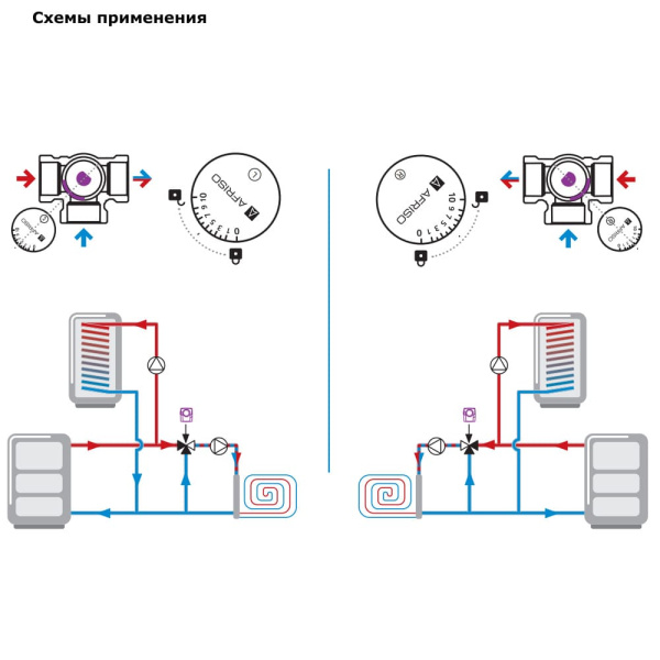 Поворотный 3-ходовой смесительный клапан 2"ВР Afriso ARV 387 Vario ProClick Поворотный 3-ходовой смесительный клапан 2"ВР Afriso ARV 387 Vario ProClick
