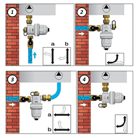 Компактный магнитный дешламатор 3/4" STOUT