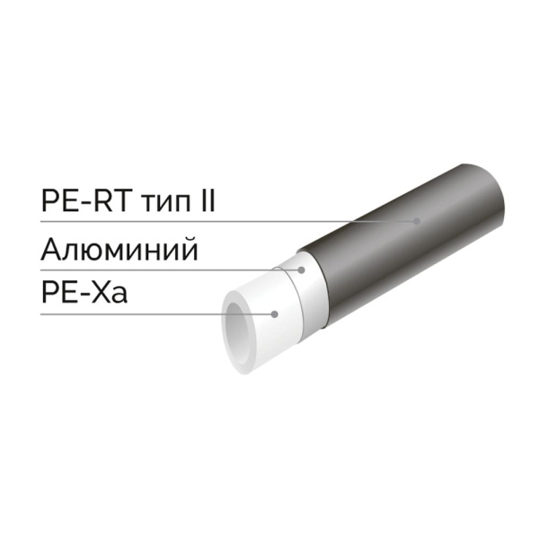 Универсальная труба 20 x 2.9 мм Varmega Stabil PE-Xa/Al/PE-RT type II Универсальная труба 20 x 2.9 мм Varmega Stabil PE-Xa/Al/PE-RT type II