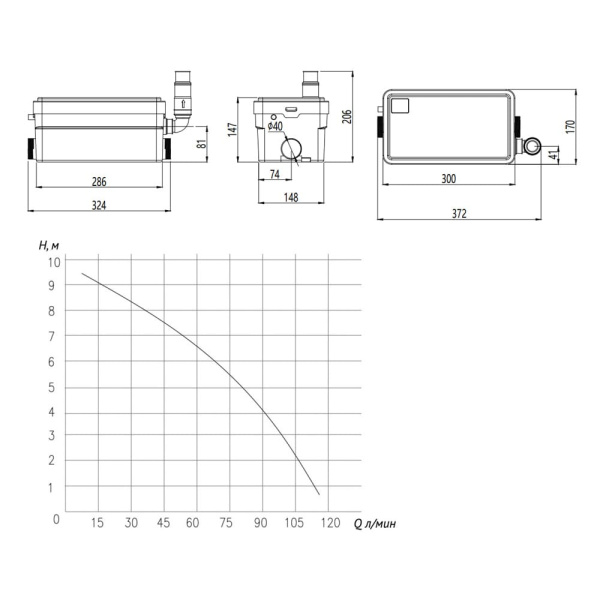 Канализационная установка UNIPUMP SANIVORT 255 M 9 м