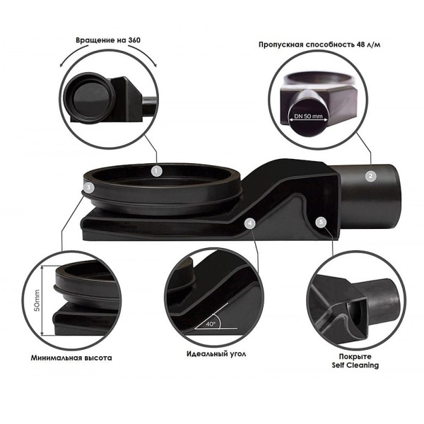 Душевой трап линейный 550 мм 2в1 Pestan Confluo Frameless Line (хром матовый / под плитку)