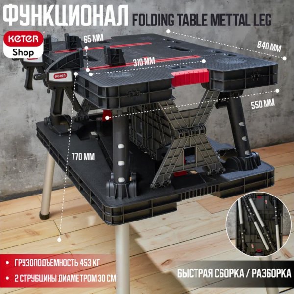 Стол складной (верстак) Keter Folding work table