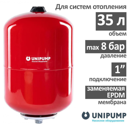 Расширительный бак подвесной UNIPUMP РП 35 (БЭЗ)