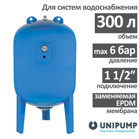 Гидроаккумулятор UNIPUMP (300 л., с манометром) вертикальный