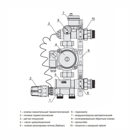Насосно-смесительный узел для тёплого пола (без насоса) ZEISSLER/TIM JH-1036