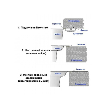 Мойка кухонная WISENT WGS-35050B Графит (500 х 500 х 220 мм)
