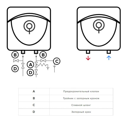 Водонагреватель Ariston ABS ANDRIS LUX 30