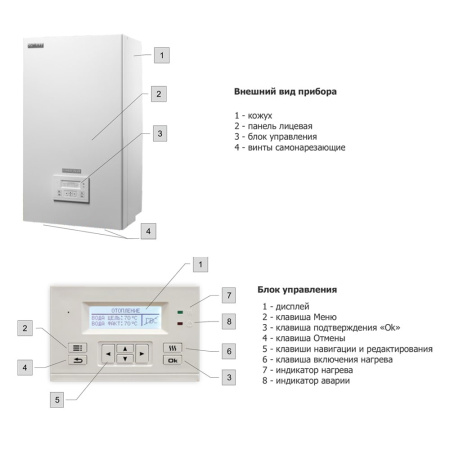 Электрический котел ЭВАН Expert Plus-3